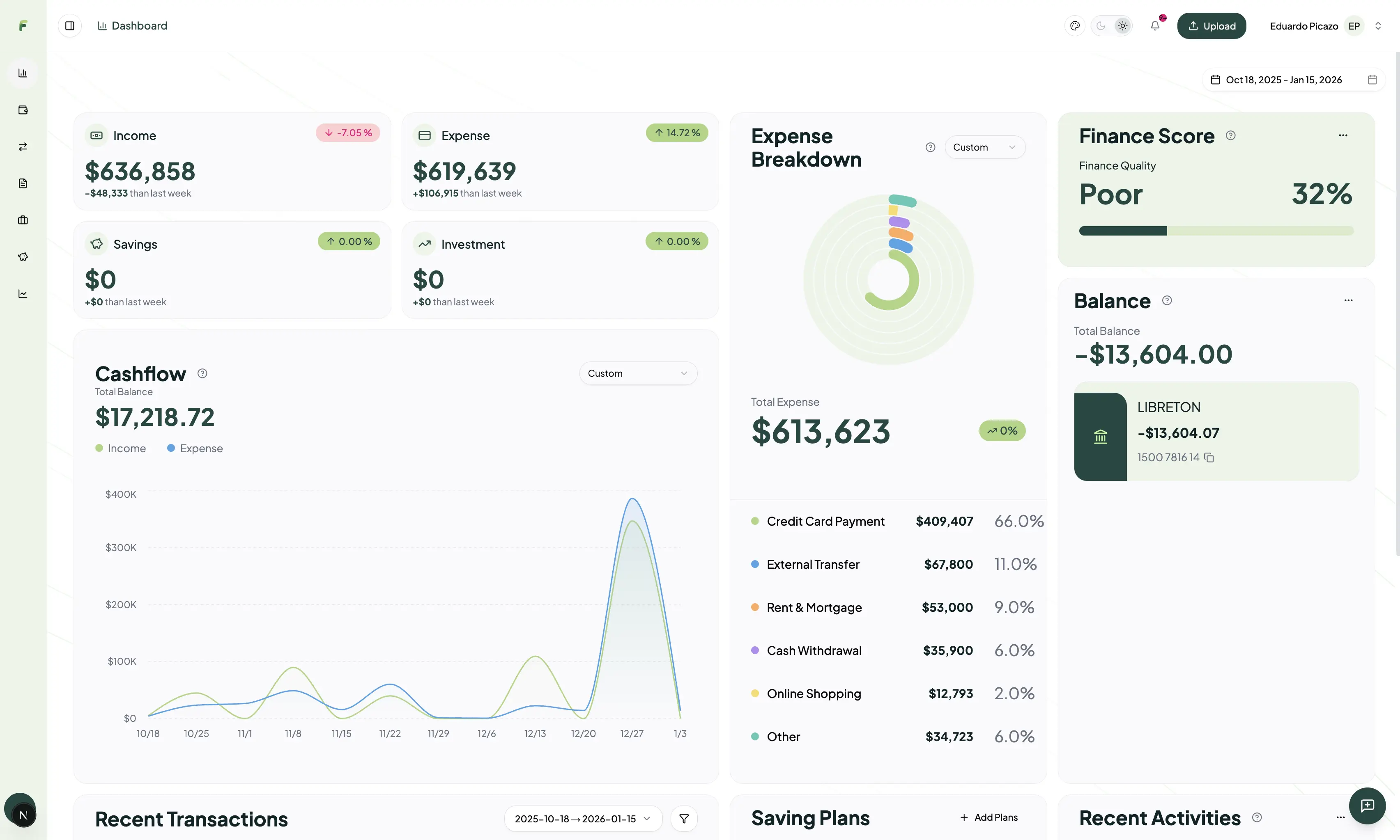 FluxKeep Dashboard - Light Mode